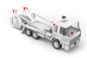  The PFREUNDT WK60 skip-loader scale for dynamic weighing without interruption to the workflow 