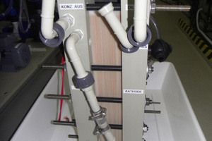  Elektrodialyse mit Vorlagebehälter und Membranstack 