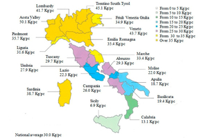  <div class="bildtext_eng"><span class="textmarkierung">12 </span>Differences in glass recycling in Italy‘s regions [2]</div> 