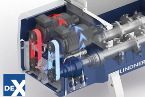  Das Antriebskonzept des Atlas 5500 von Lindner ist rein elektrisch und Dank des intelli­genten Energie­managementsystems DEX wird stets der optimale Betriebspunkt gewährleistet  