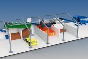  Scheme of the new plant designed by Komptech 