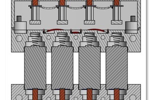  19 Design of the discharging module 