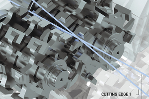  Lindner’s SF synchronous fine cutting system cuts the material twice in one pass thanks to its scissor action. Additionally, the chips are crushed twice more by the rippers 