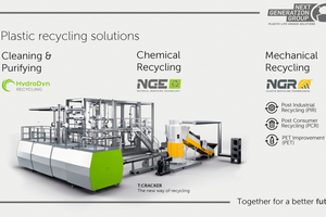  Liquid State Polycondensation (LSP) technology for PET material processing 