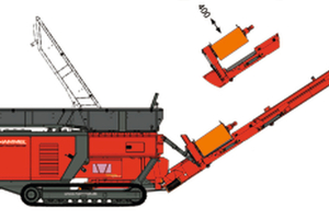  Innovatives Magnet-System 