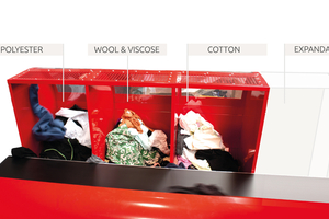  Fully automatic, sensor-supported solution for sorting textiles 