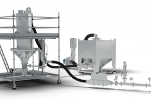  Coperion bietet mit der vor Kurzem in seinem Recycling Innovation Center installierten Siloentgasung EcoFresh die Möglichkeit, die Entgasungsleistung mit Originalprodukt unter seriennahen Produktionsbedingungen noch vor einer Investition zu testen 