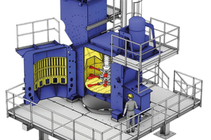  Schematische Darstellung des BHS Rotor­shredders RS 