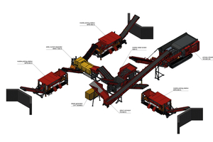  World‘s first mobile scrap processing plant from HAMMEL 