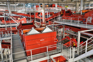  Modern sorting and separation technology enables the recovery of the five main fractions: plastics, ferrous metals, non-ferrous metals, paper and organic materials 
