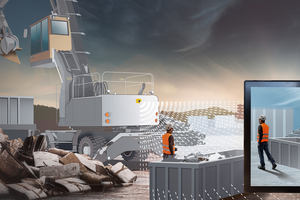  Das digitale Kamera-Monitor-System LiXplore® ermöglicht eine detaillierte Arbeitsbereichüberwachung sowie komfortable 360°-Rundumsicht 