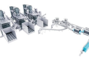  Getreu dem Motto „Ready where you are – just add what you need“ holt das Unternehmen Betreiber genau an dem Punkt ab, an dem sie stehen, und stellt für jeden Prozessschritt die passende Lösung bereit 