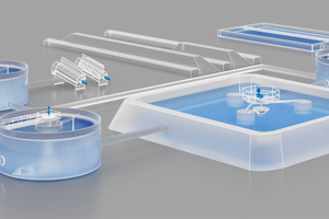  Wastewater and sludge treatment require reliable solutions that ensure continuous operation 